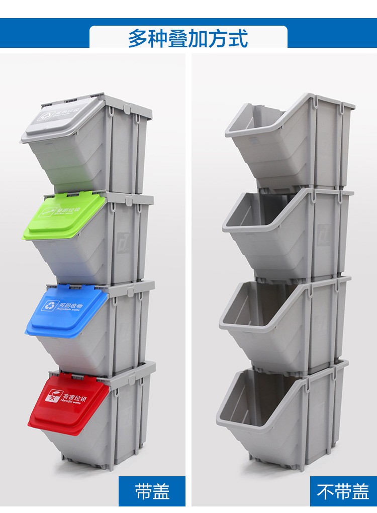  施达 25L多色垃圾分类收纳箱 蓝色盖（可回收物）不带轮  垃圾分类清洁桶详情图4