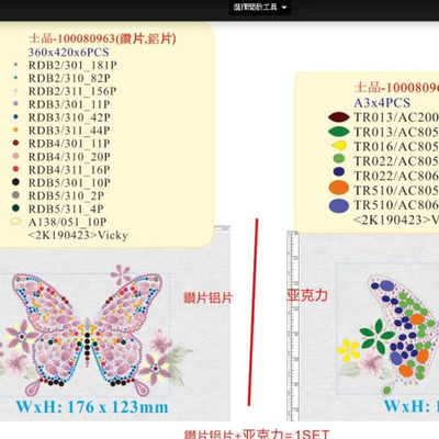 花蝴蝶烫图