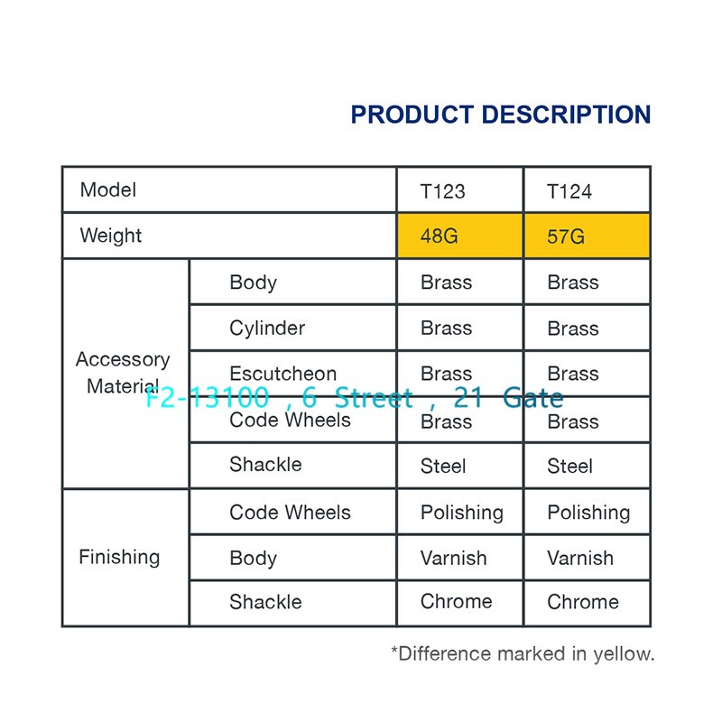 铜密码锁   双肩包密码挂锁  三环牌密码锁  21MM 小密码锁   T123详情图4
