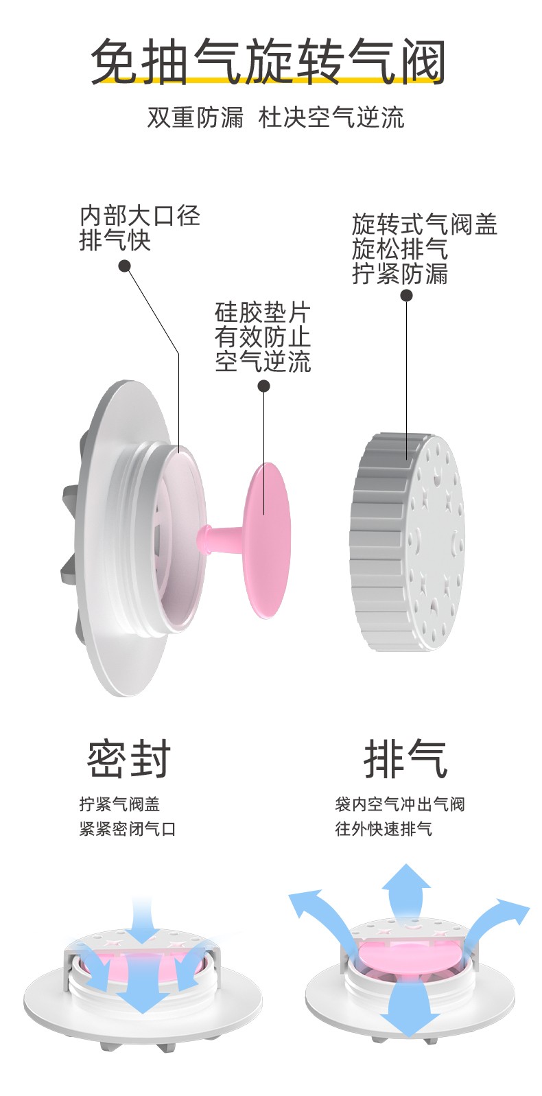 百易特百特兔免抽气被棉被子真空压缩袋行李打包真空收纳袋100*110cm详情图8