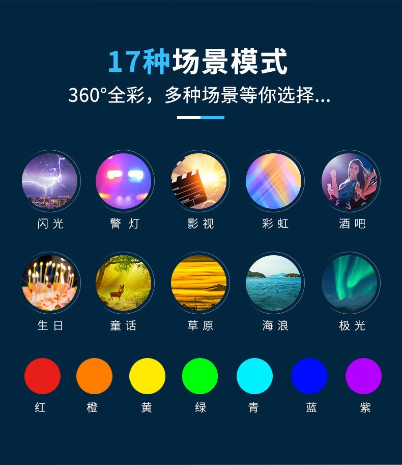 Live streaming light, fill light, LED light, USB light, 14-inch RGB live streaming fill light, seven-color live streaming light, USB wired control model No. 4 comes with a tripod pic 5