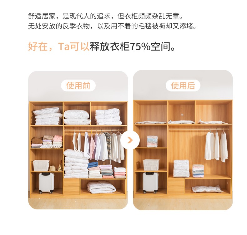 百易特百特兔免抽气被棉被子真空压缩袋行李打包真空收纳袋60*80*32cm详情图3