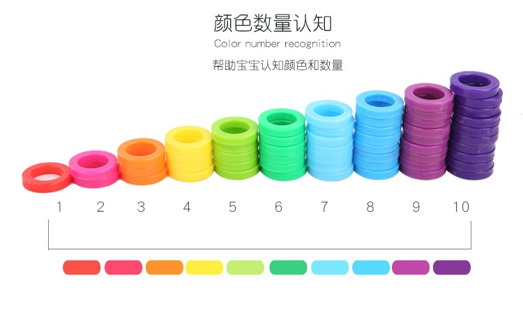 The wooden educational toy with a shaped number and logarithm board is highly entertaining and colorful. It helps cultivate logical thinking ability. The parent-child interactive game exercises hand-eye coordination. Early education and enlightenment toys accompany you to success detail image 11