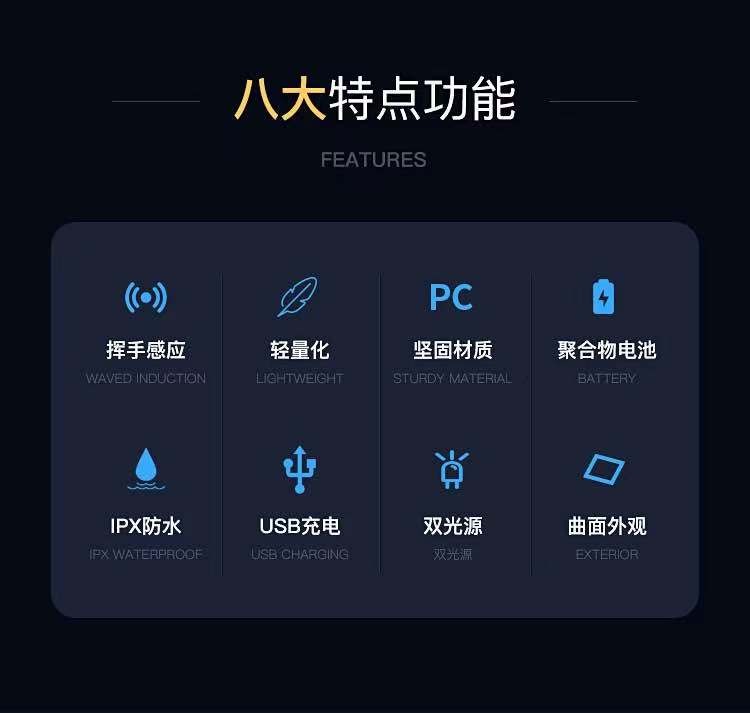 新款USB充电警示红光LED强光感应头灯 COB户外夜钓防水头灯 详情图1