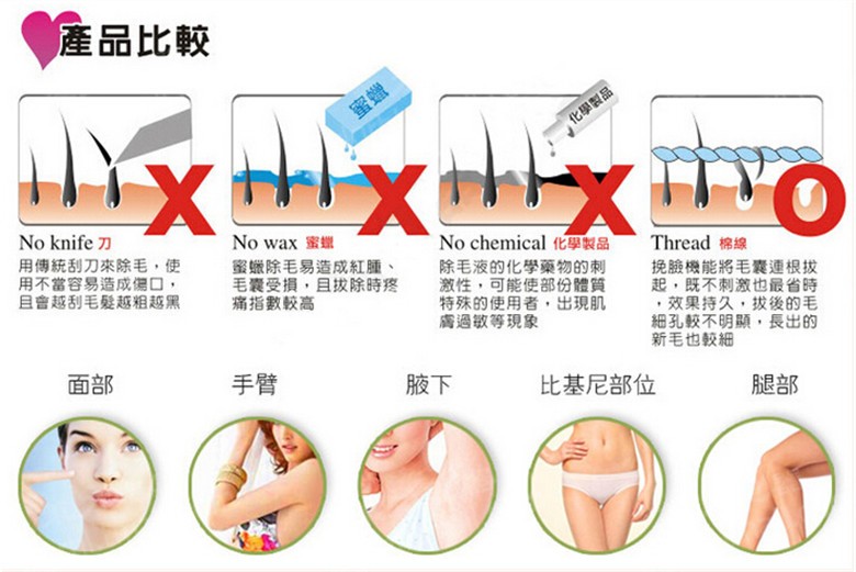 跨境电商热卖 脸部脱毛器 女士专用面部除毛器 电动挽脸机SH-6080详情14