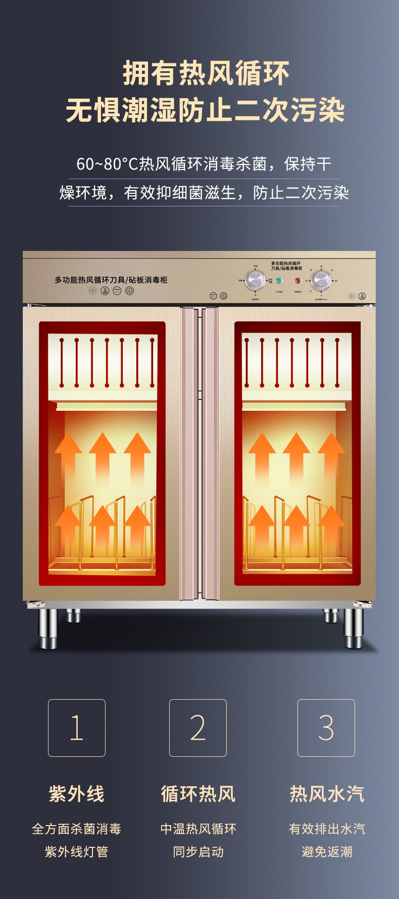 Commercial double-door vertical hot air circulation ultraviolet knife disinfection cabinet for kitchen and household small cutting board disinfection and sterilization detail image 1