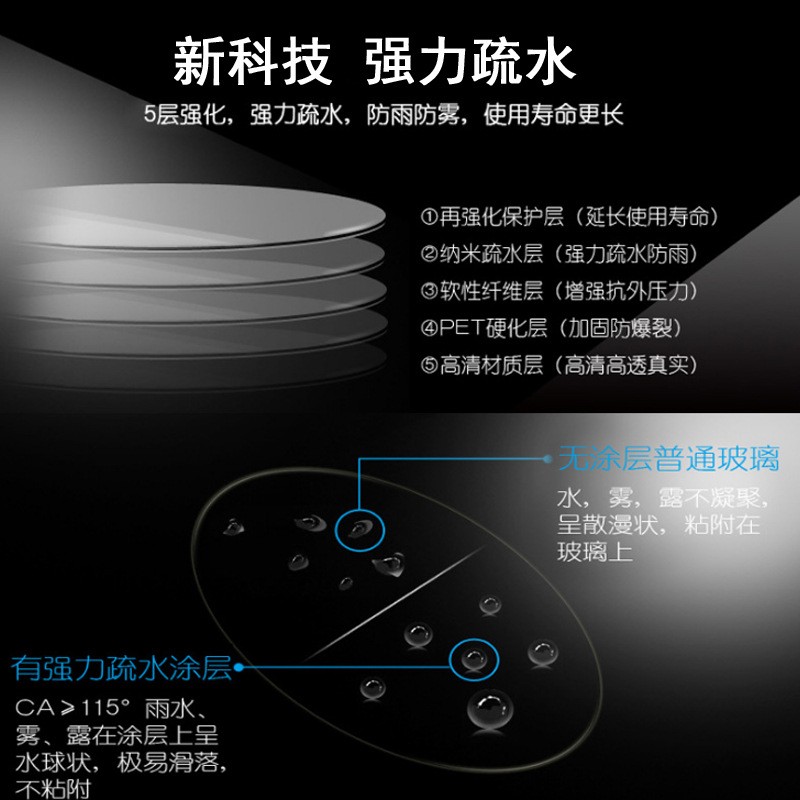 95*95后视镜防雨膜 汽车侧窗防水防雨贴膜 汽车大货车防雨膜 量大优惠详情14