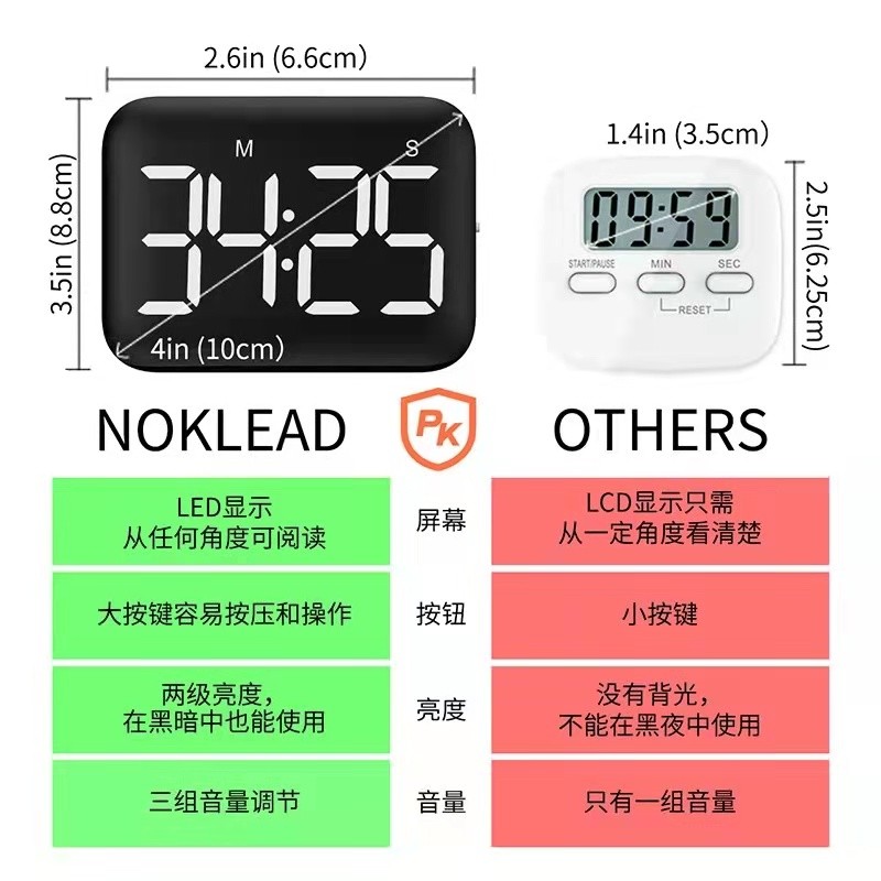 Time manager, kitchen baking countdown reminder, student study, college entrance examination silent timer, timer detail image 5