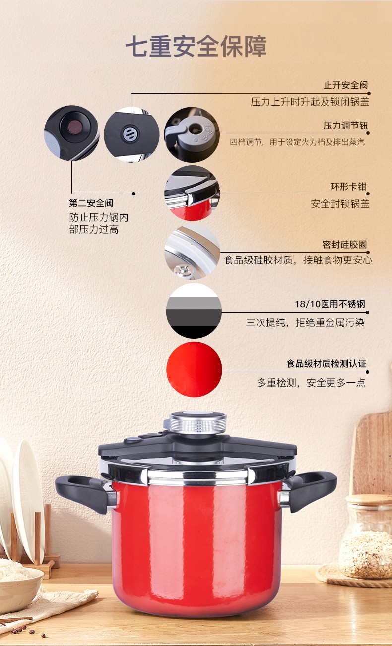 电压力锅pressure cooker详情图7