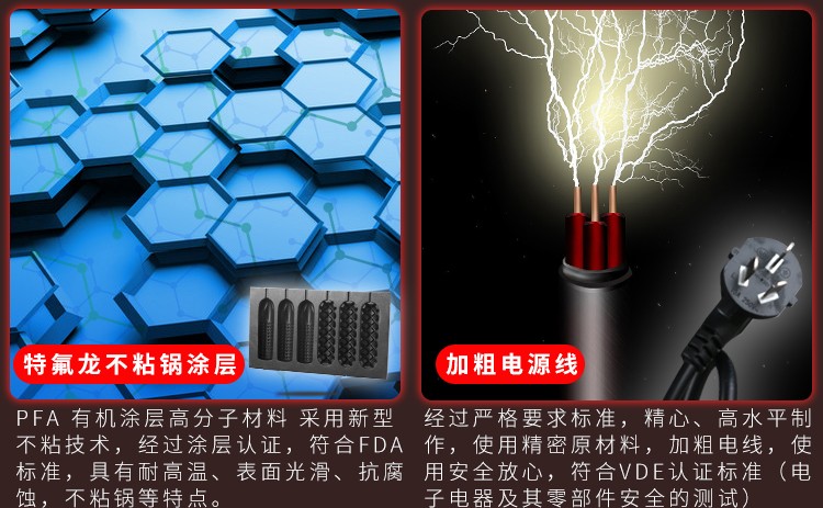 商用电热香酥机FY-216玉米香酥连体机小吃法式玛芬热狗棒机详情图3