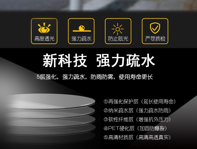 95*95后视镜防雨膜 汽车侧窗防水防雨贴膜 汽车大货车防雨膜 量大优惠详情10