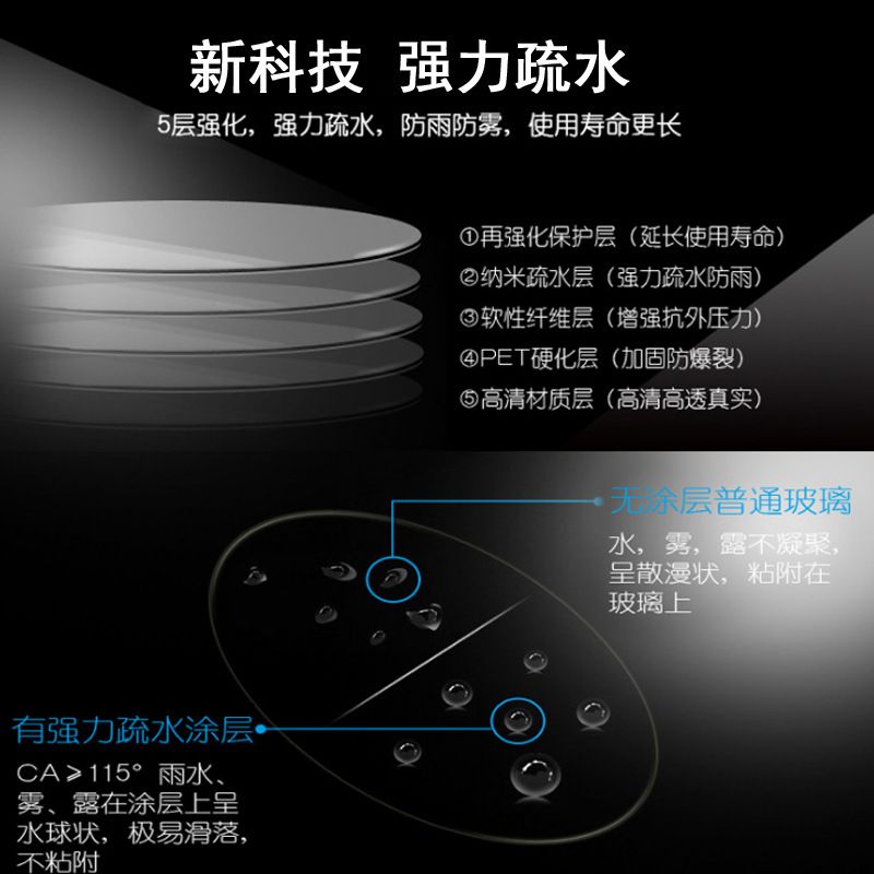 倒车镜吸附式细节图