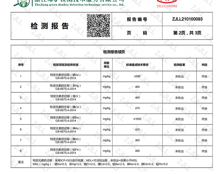 世界知名建筑模型工艺品摆件居家装饰橱窗装饰物旅游纪念品合金材质埃及金字塔详情2