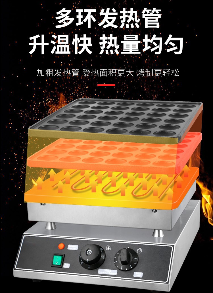 Horno de gofre comercial 72 hoyos muffins máquina FY-GL03-2 waffle dorayaki doble cabeza muffins máquina detail image 7