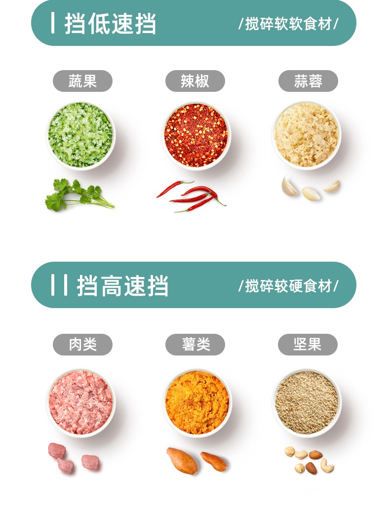 浙里 柏翠PE1310小型绞肉机家用全自动多功能电动绞馅机搅拌料理辅食机详情图15