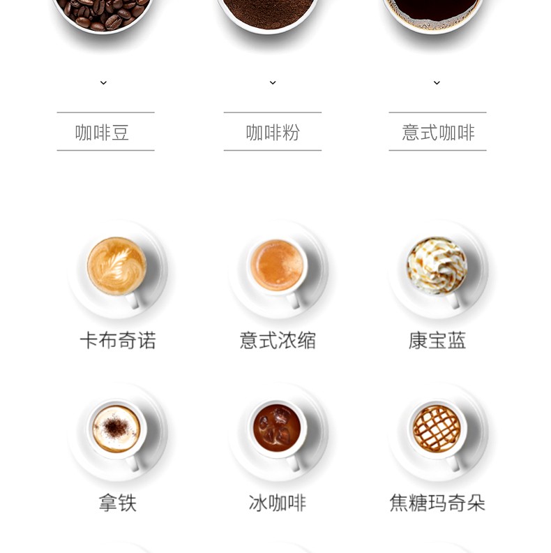 浙里 马克西姆夏朗德MKA71复古咖啡机意式浓缩半自动家用小型蒸汽奶泡详情图15