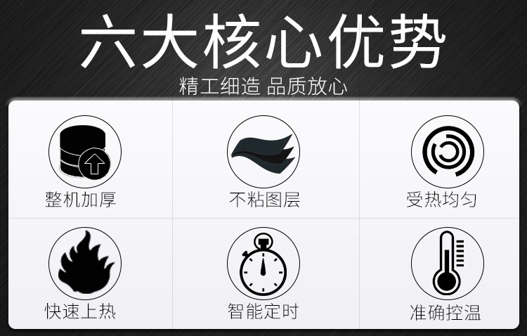 单头芒果包FY-27D商用电热华夫炉 格子饼 烤饼机设备详情图2