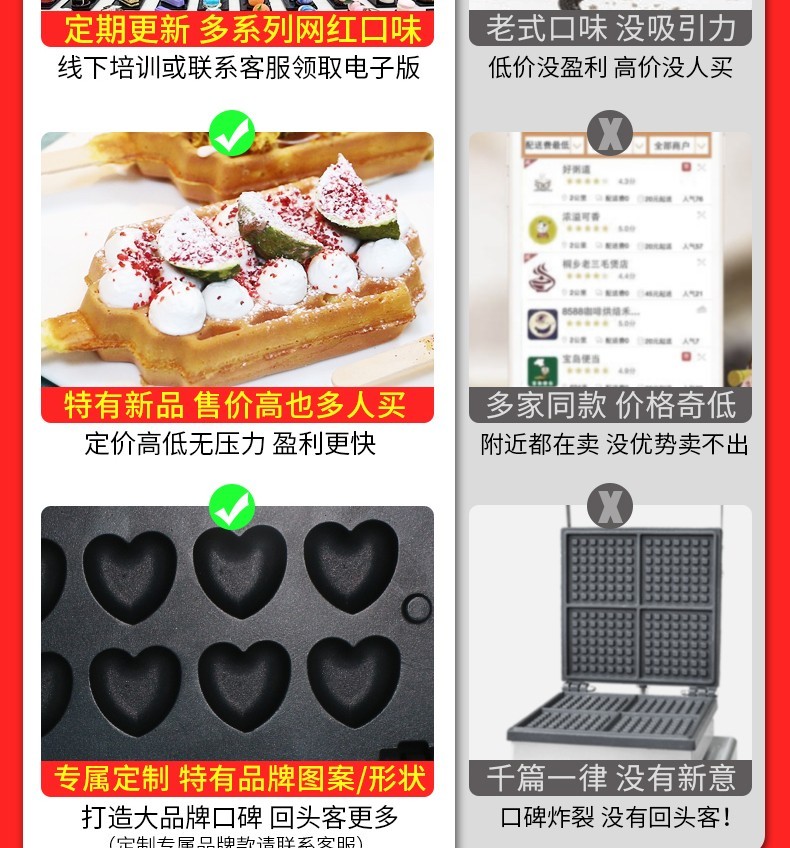 FY-1110-A commercial three-compartment honey waffle oven, electric heating waffle oven, grid waffle baking machine detail image 6