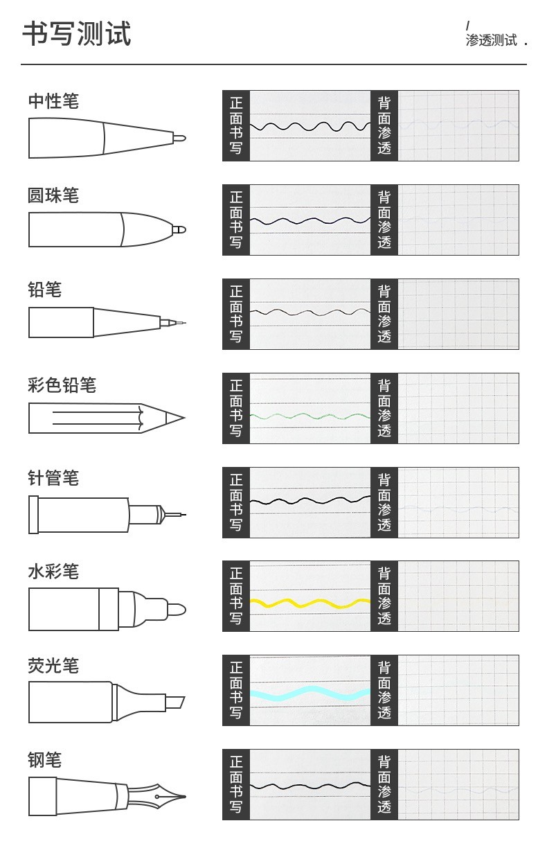 a5笔记本子文艺精致手帐本女生2022年日程本烫金硬面笔记本印logo详情图18