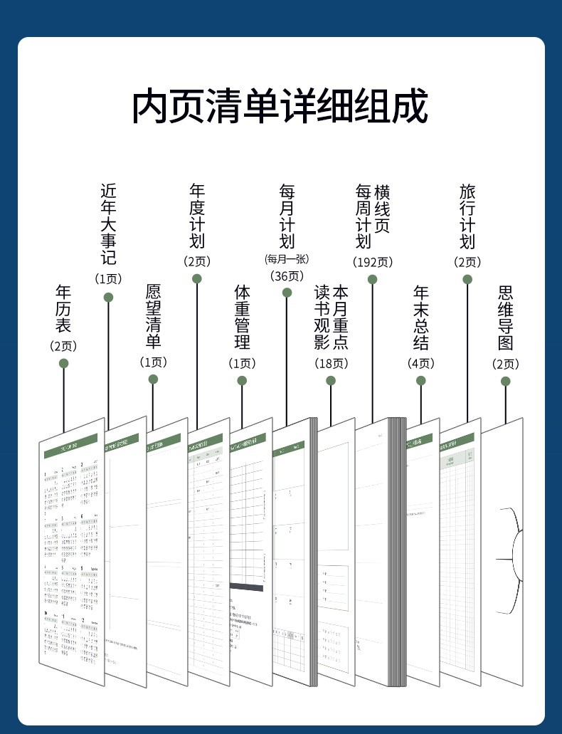 a5笔记本子文艺精致手帐本女生2022年日程本烫金硬面笔记本印logo详情图7