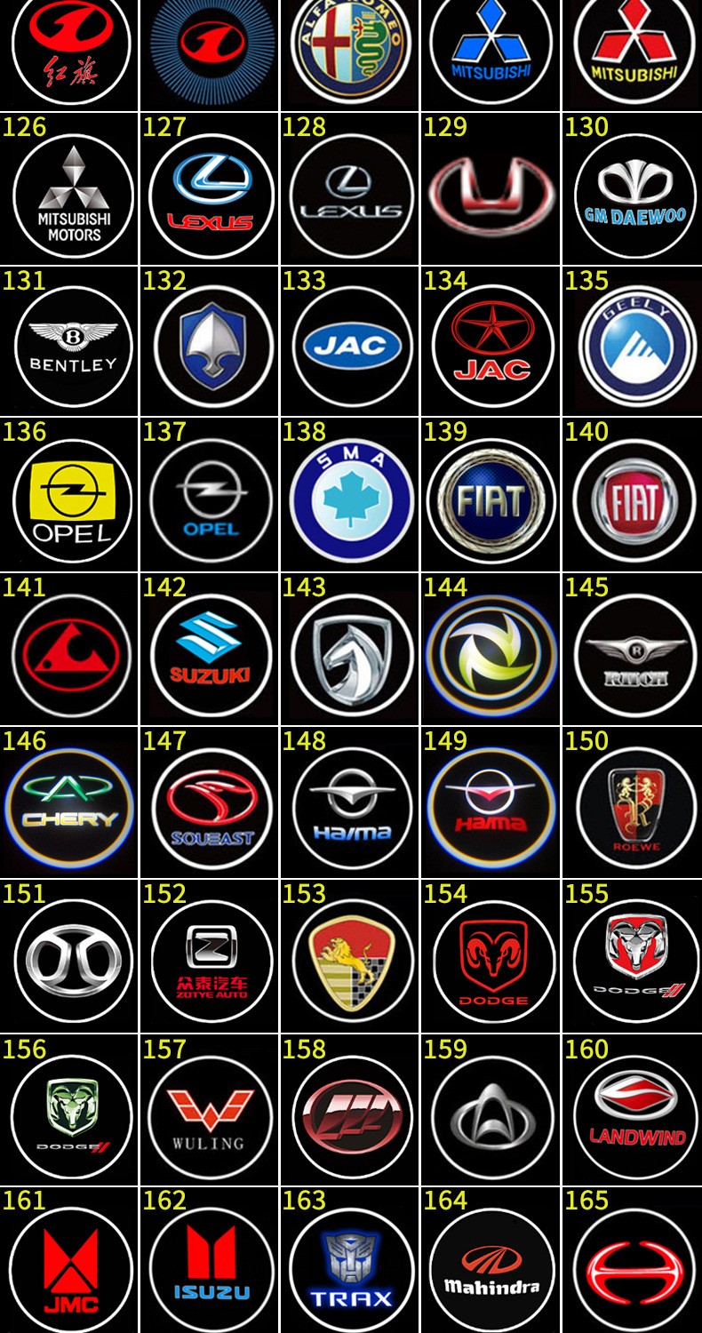 Door welcome light, car projection light, no-wiring modified car led decorative light, laser light, wireless welcome light detail image 15