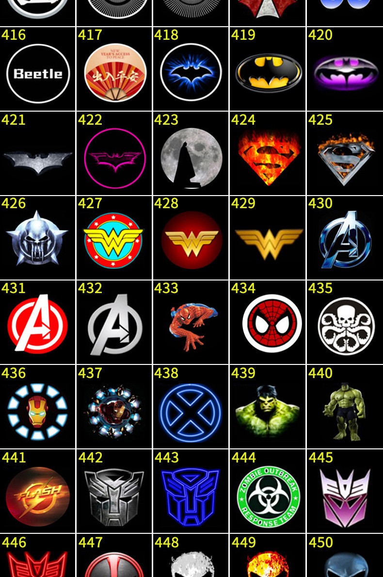 Door welcome light, car projection light, no-wiring modified car led decorative light, laser light, wireless welcome light detail image 14