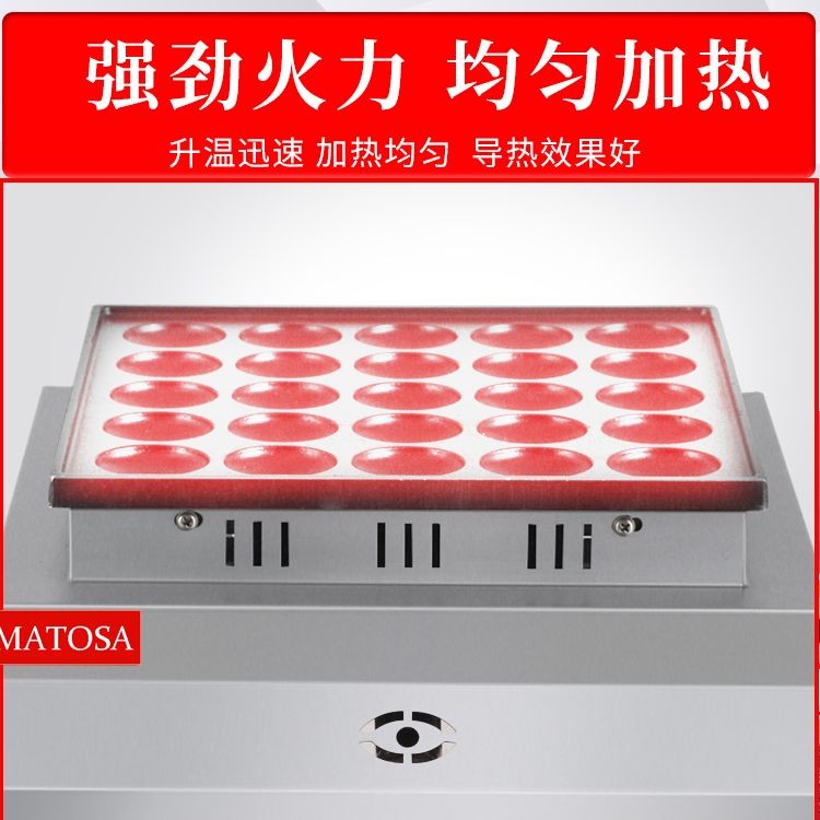 Muffins maker fy-22400.r comercial horno de gofres dorayaki 25 hoyos de una sola bola horno de torta shochu Application Scenario