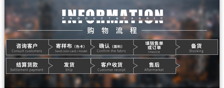 70154类渔网详情图4