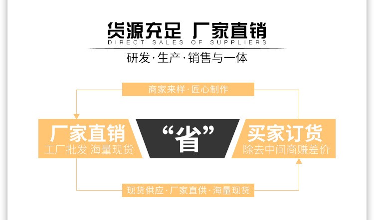 70154类渔网详情图9