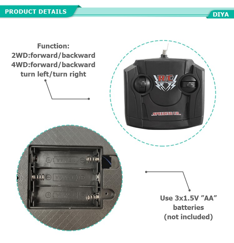 4WD four-wheel drive four-way Fire Dragon Simulation remote control Car DY987-241A detail image 1