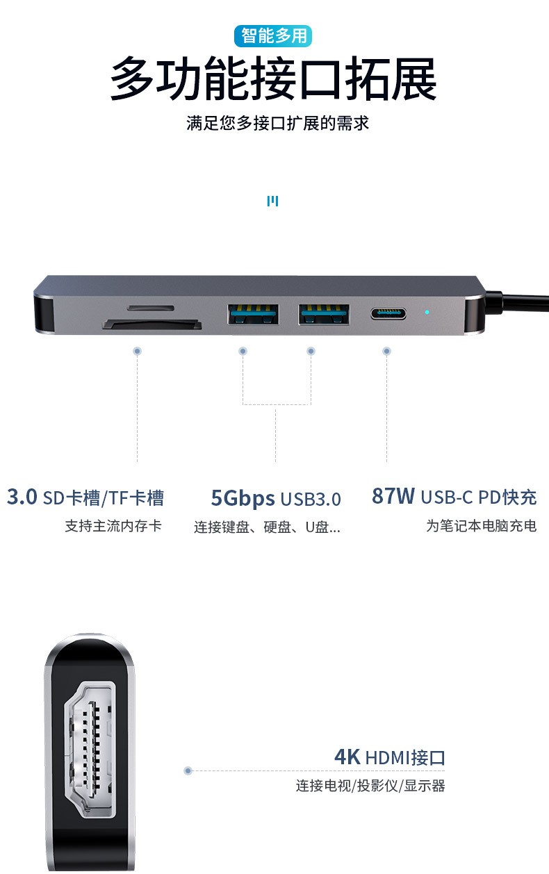 六合一多功能扩展坞  扩展器 转换器详情图4
