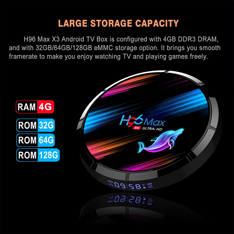 H96MAX X3 TV BOX S905X3 安卓9.0 5G WIFI X96 H96 网络机顶盒