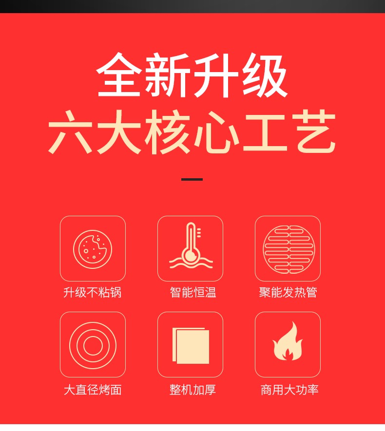 杰亿商用车轮饼机FY-YT-18红豆饼机18孔红豆饼夹心烤饼机小吃设备详情图7
