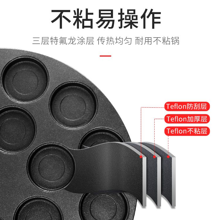 杰亿商用车轮饼机FY-YT-18红豆饼机18孔红豆饼夹心烤饼机小吃设备细节图
