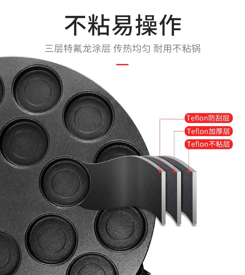 杰亿商用车轮饼机FY-YT-18红豆饼机18孔红豆饼夹心烤饼机小吃设备详情图8