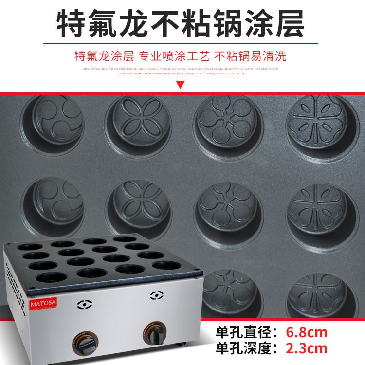 FY-2233B.R gas 16-hole red bean cake machine with aluminum plate pattern, Taiwan wheel cake machine Specification image