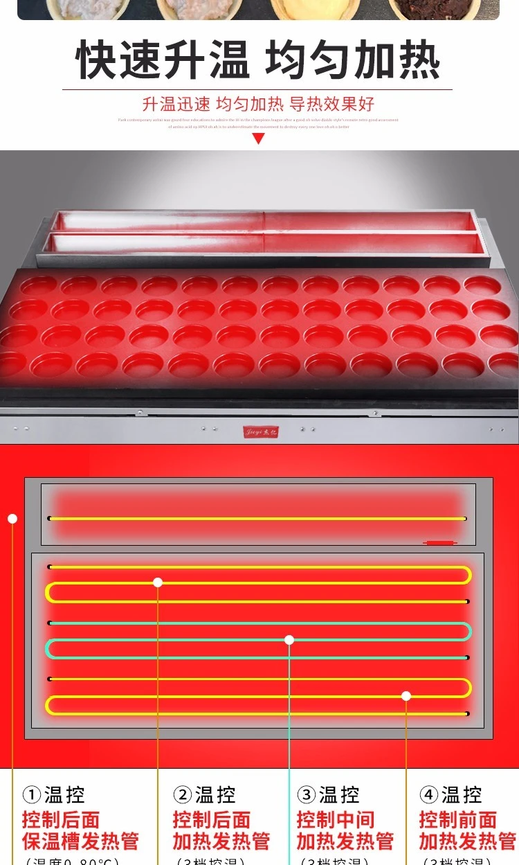 Cuarenta y ocho agujeros máquina de torta de friandad roja caliente eléctrica FY-2248 comercial taiwan rueda máquina de torta de placa de aluminio máquina de snack equipment detail image 4