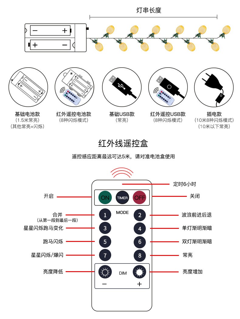 LED菠萝灯串铁艺电池ins彩灯户外节日装饰灯卧室圣诞灯饰详情图5