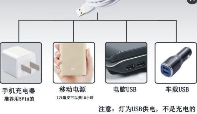 棉线球led小彩灯USB装饰灯串灯星星灯圣诞少女心灯串详情图6