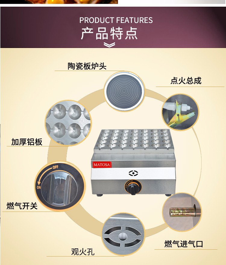 三十五孔燃气鹌鹑蛋炉不喷涂FY-35A.R章鱼丸子机商用鸟蛋机设备详情图3