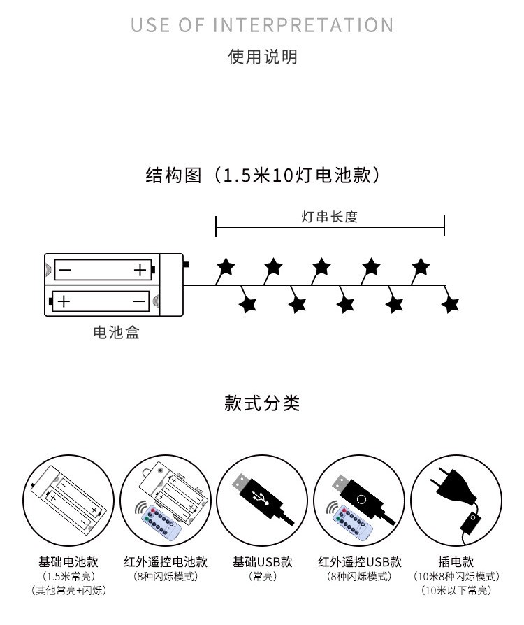 枫叶LED灯串新款圣诞节日挂件树叶电池款灯串庭院派对房间装饰灯详情图4