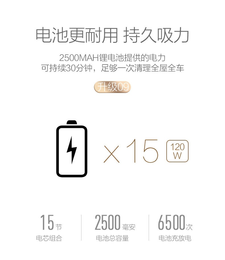 Frosted handle cordless black car vacuum cleaner, mopping cordless vacuum cleaner, high-power household vacuum cleaner for cars, frosted car vacuum cleaner detail image 8