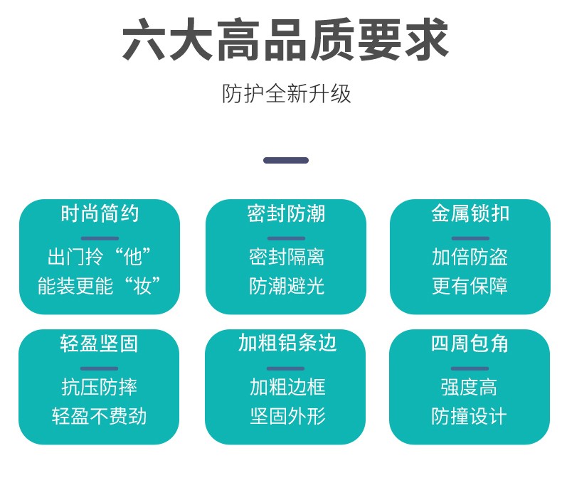 2021多功能印刷图案手镯戒指首饰盒详情图3