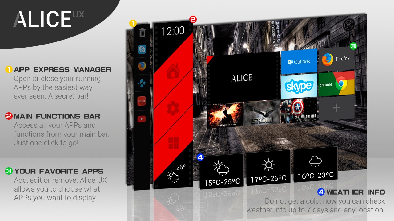 Tx3 mini机顶盒安卓8.1 S905W 2G/16G 4K网络高清电视盒 双频蓝牙详情图5