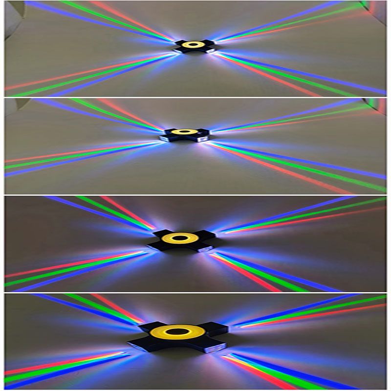 LED wall lamps, LED multi-color wall lamps, LED waterproof wall lamps, LED outdoor lighting fixtures details Picture