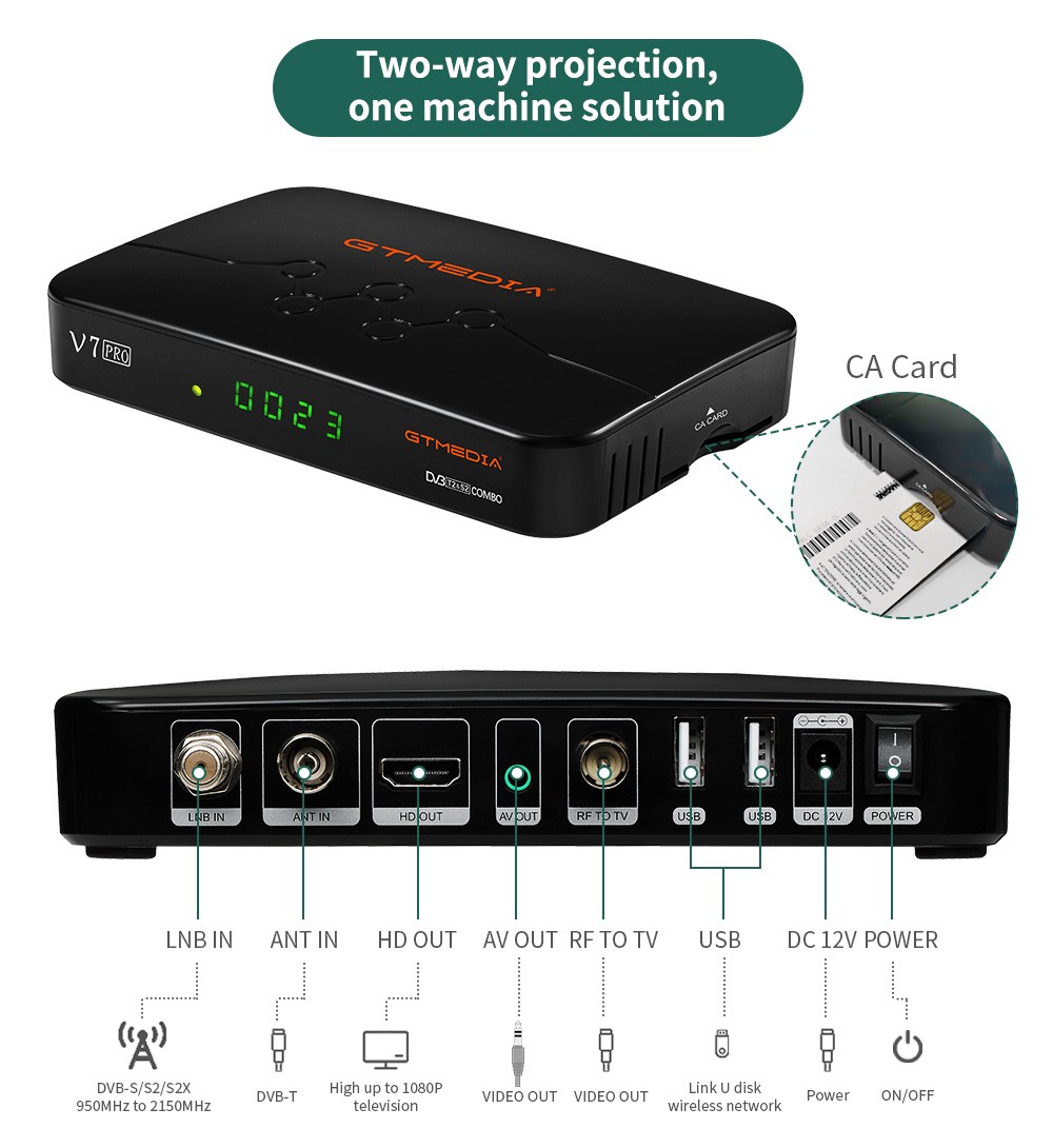GTMEDIA V7PRO set-top box with wifiH.265T2MI, Spanish T2, Brazilian 1080P TVBOX detail image 3