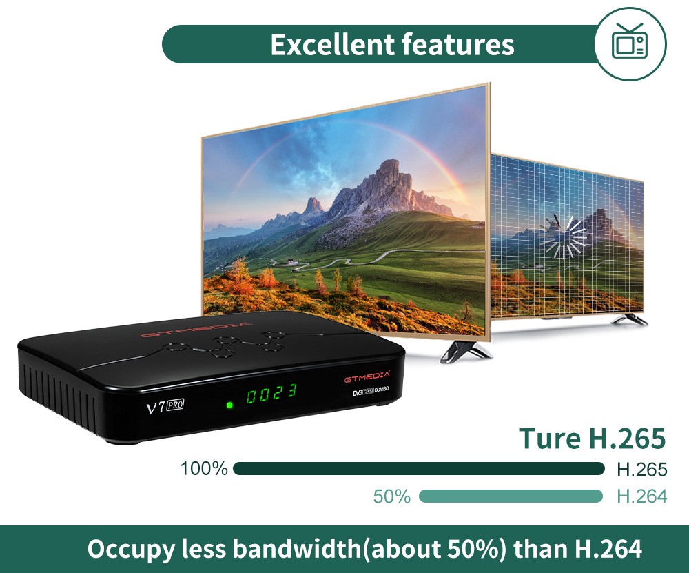 GTMEDIA V7PRO set-top box with wifiH.265T2MI, Spanish T2, Brazilian 1080P TVBOX detail image 5
