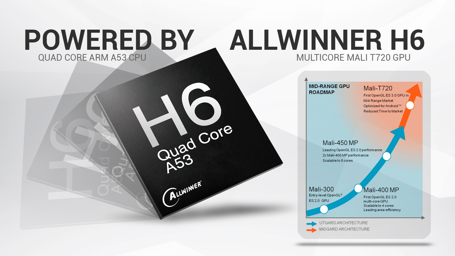 Tx3 mini机顶盒安卓8.1 S905W 2G/16G 4K网络高清电视盒 双频蓝牙详情图4