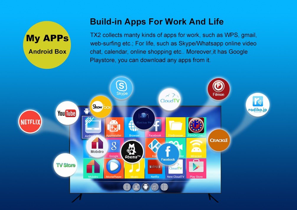 TV BOX TX2-R2 2G+16G RK3229 4K新品私模Android网络机顶盒详情图10