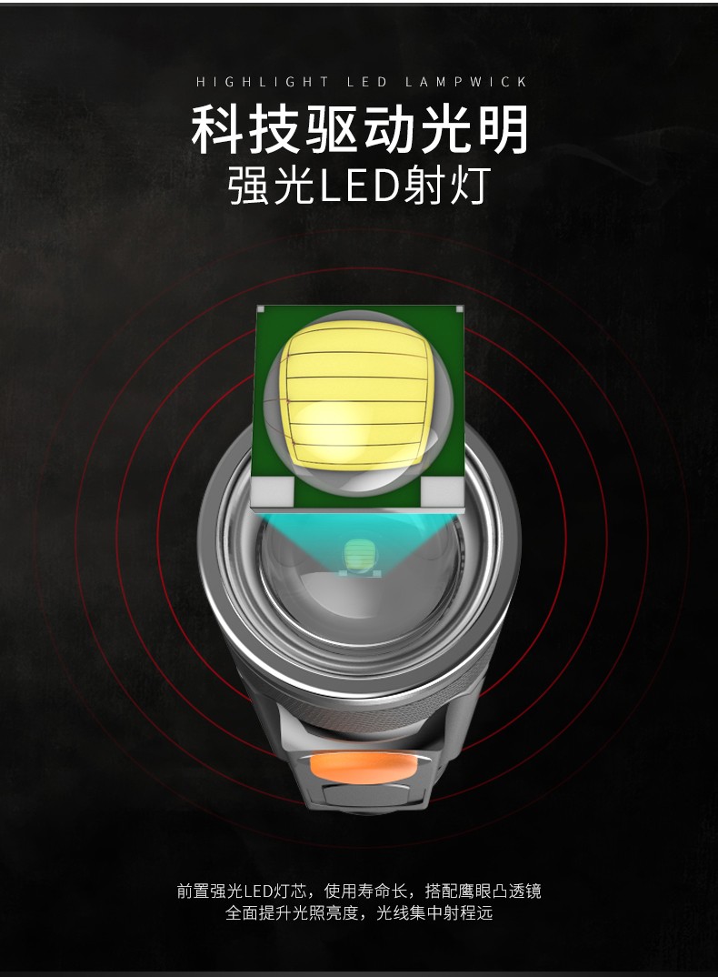 516USB充电小电筒伸缩调焦强光LED手电筒迷你便携COB侧光灯电筒详情图8